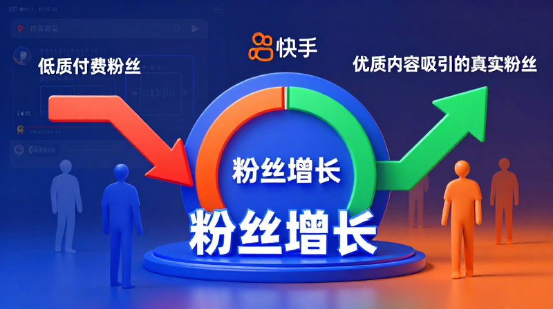 快手涨粉丝 花钱涨粉丝 快速涨粉 快手运营 粉丝质量 涨粉技巧 快手赚钱 不花钱涨粉