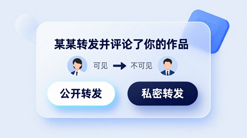 抖音转发 作品可见性 公开转发 私密转发 转发机制 抖音教程 社交平台