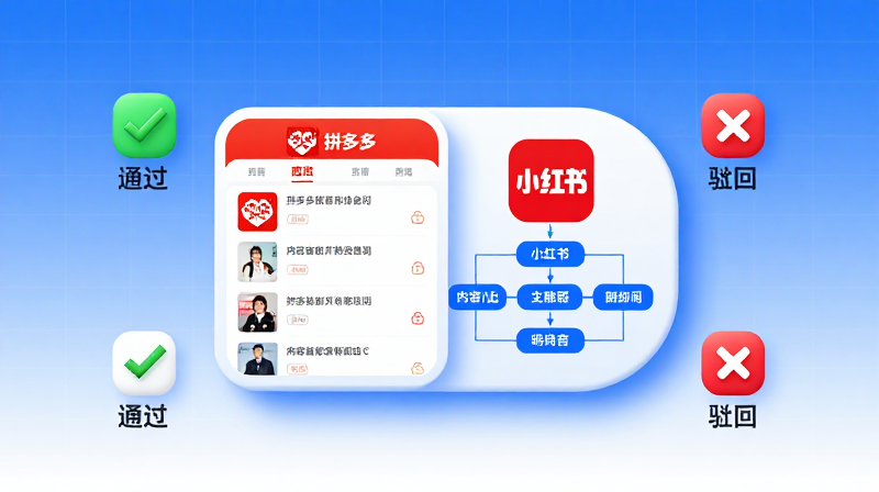 拼多多审核员申请 小红书审核员 内容审核员 电商平台招聘 岗位职责 申请流程 面试技巧 薪资待遇